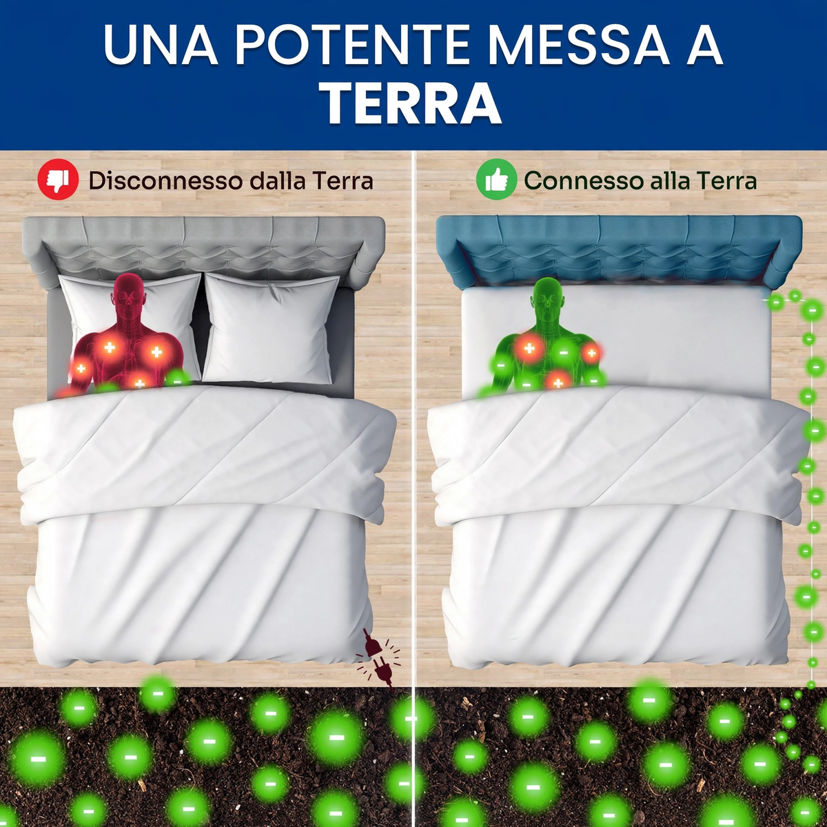 LENZUOLO CON MESSA A TERRA GROUNDING - cotone e fibra d'argento conduttiva-153x203 cm